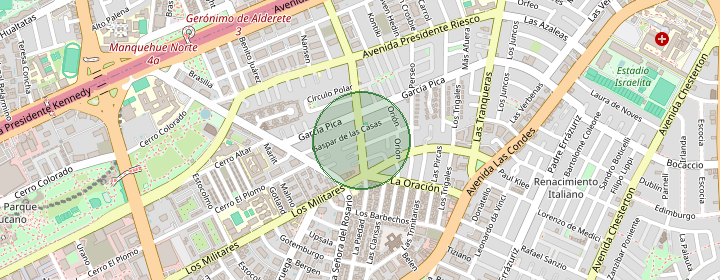 Mapa del sector