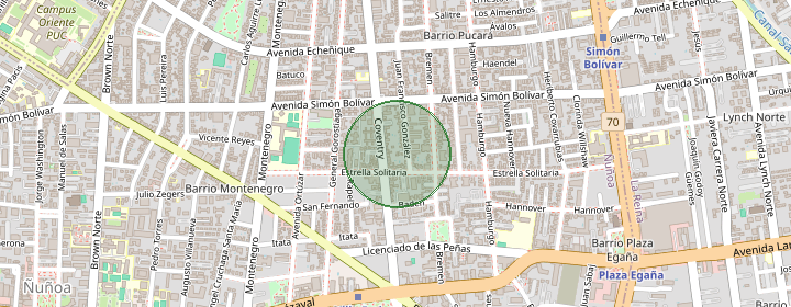 Mapa del sector