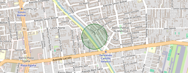 Mapa del sector