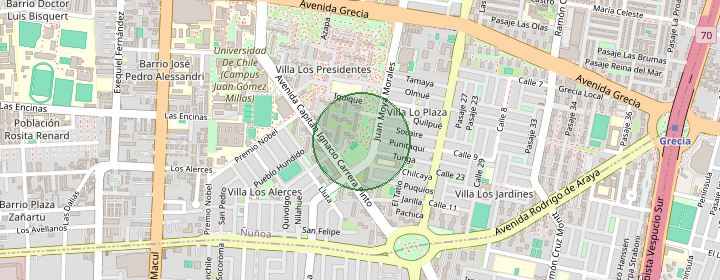Mapa del sector