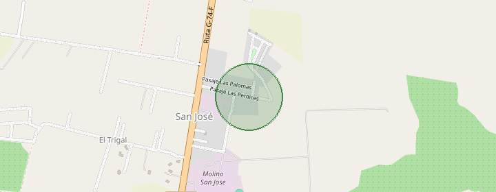 Mapa del sector