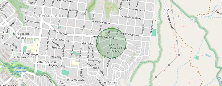 Mapa del sector