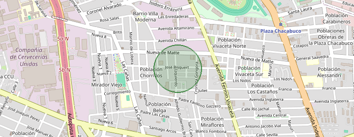 Mapa del sector
