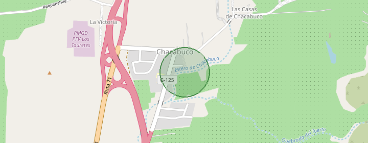 Mapa del sector